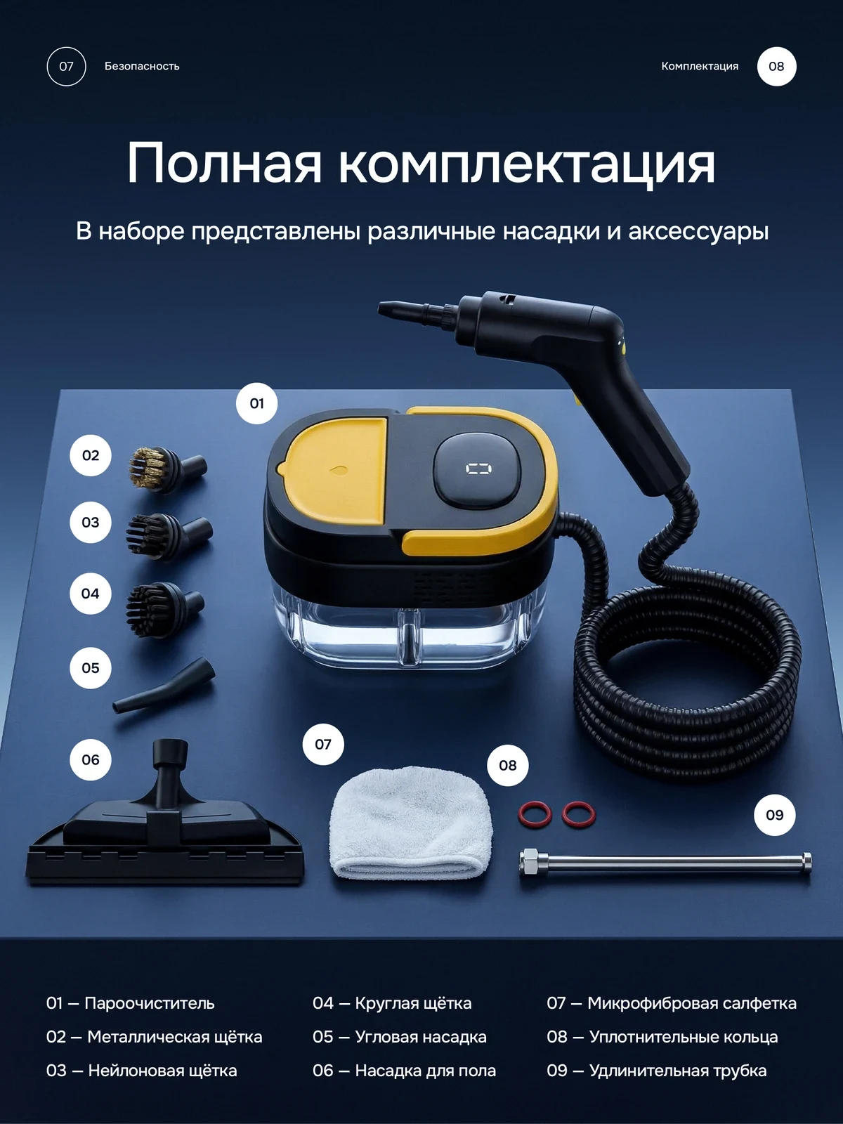 Комплект. Аксессуары и насадки.