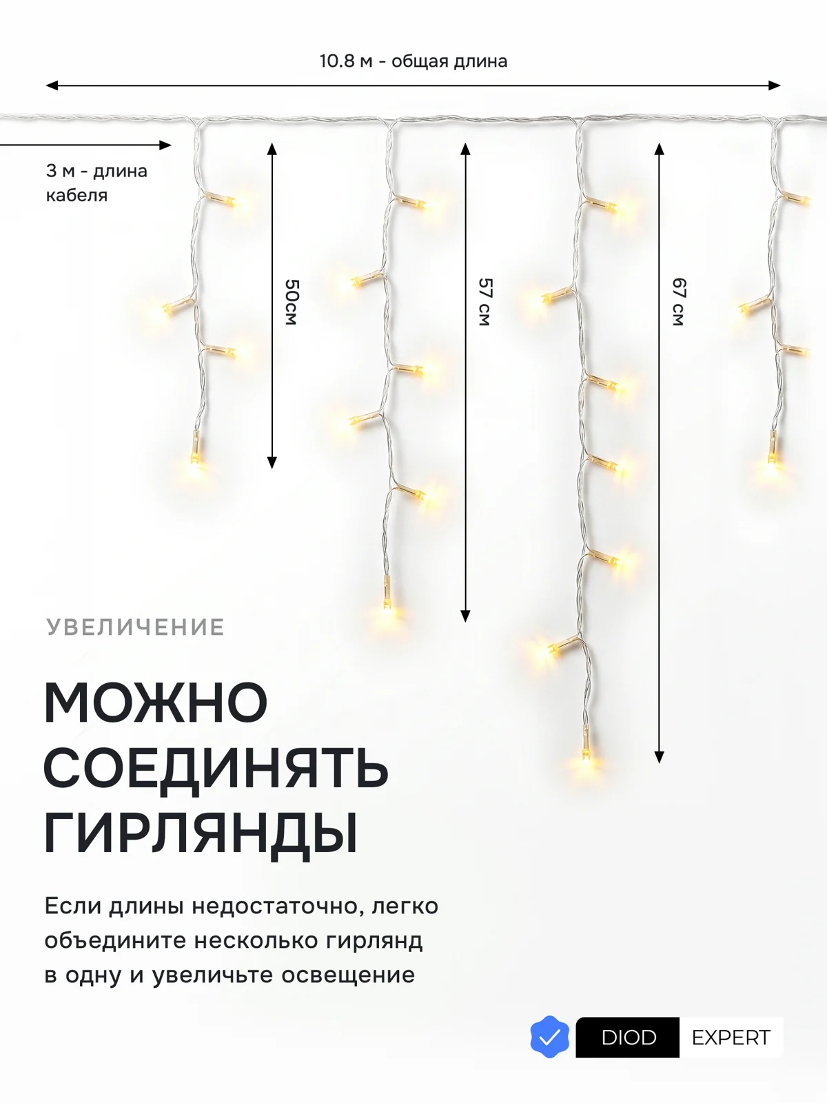 Гирлянда «Бахрома» — Слайд 7