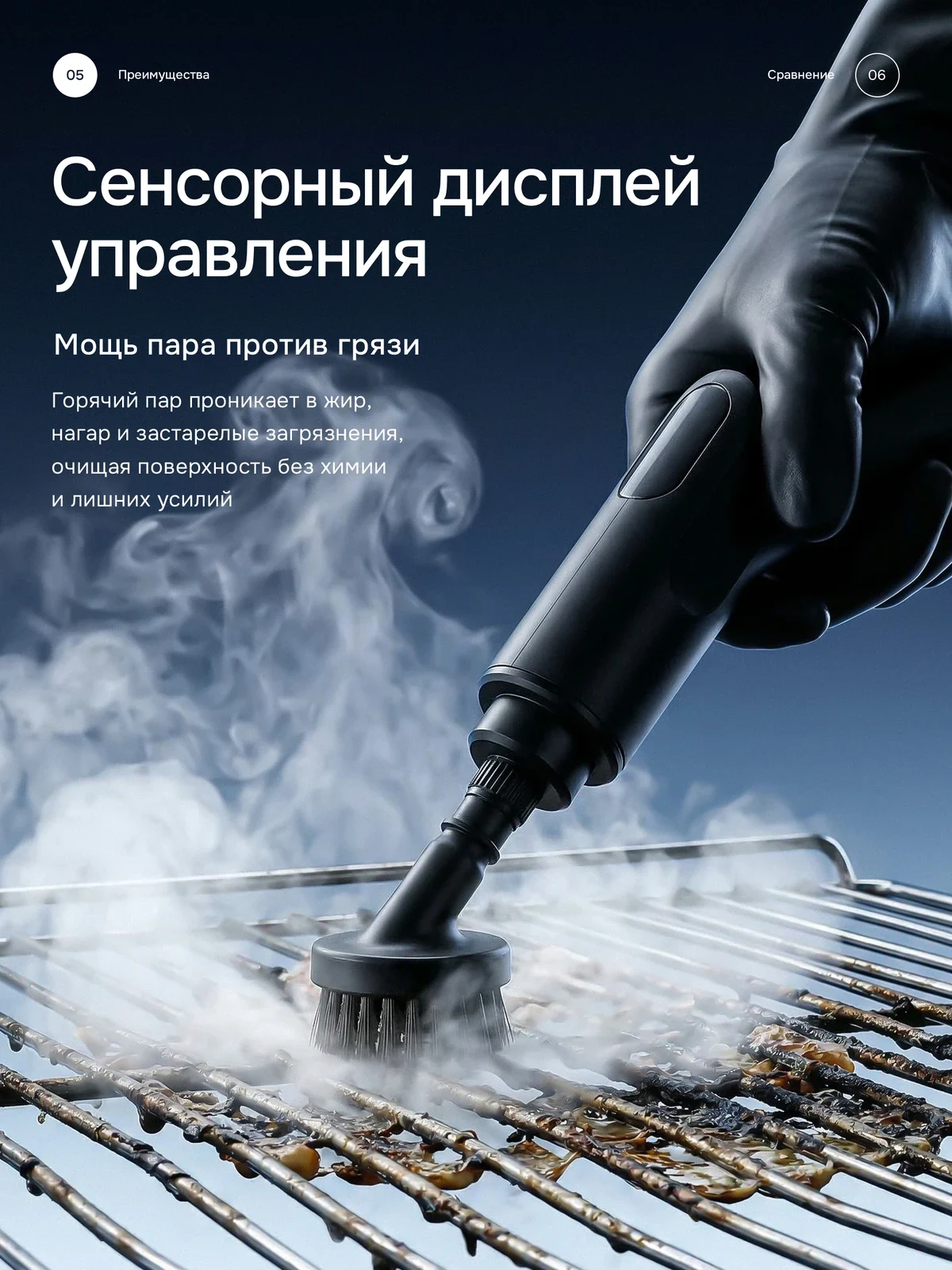 Использование. Чистота поверхностей.