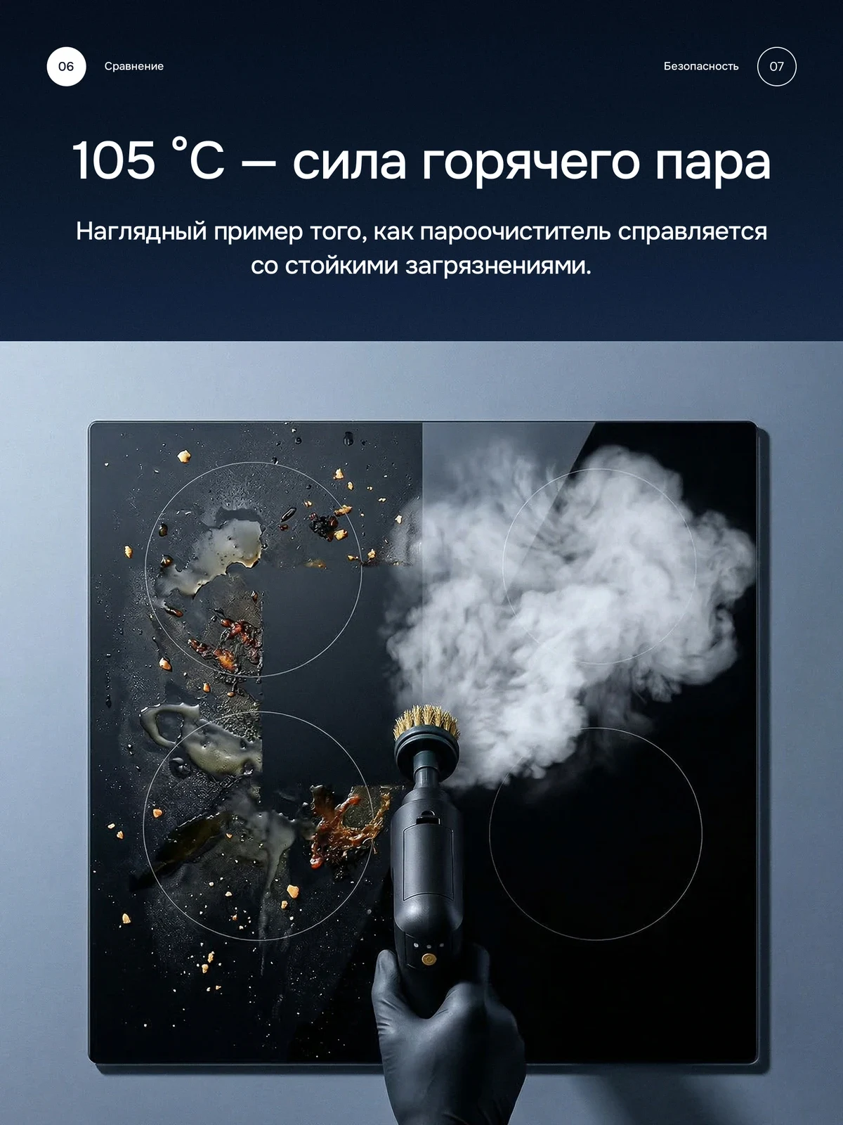 Температура. Сила горячего пара.