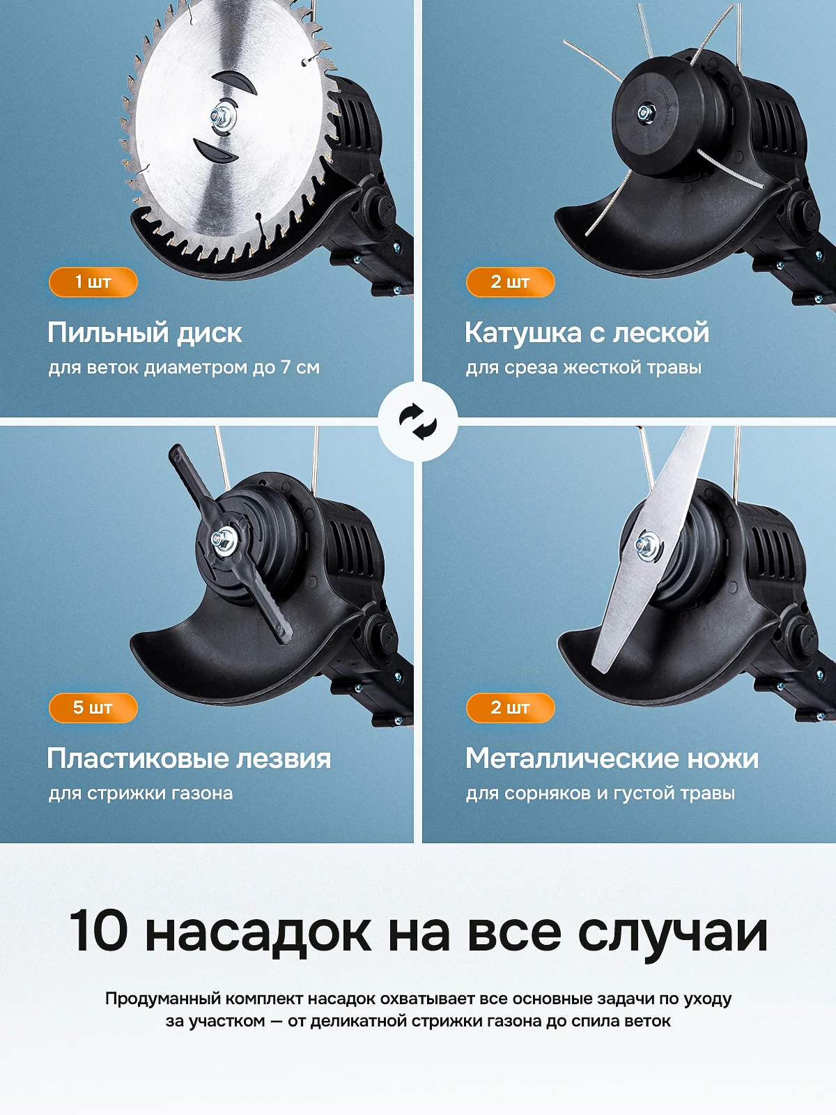 Садовый триммер — Слайд 5