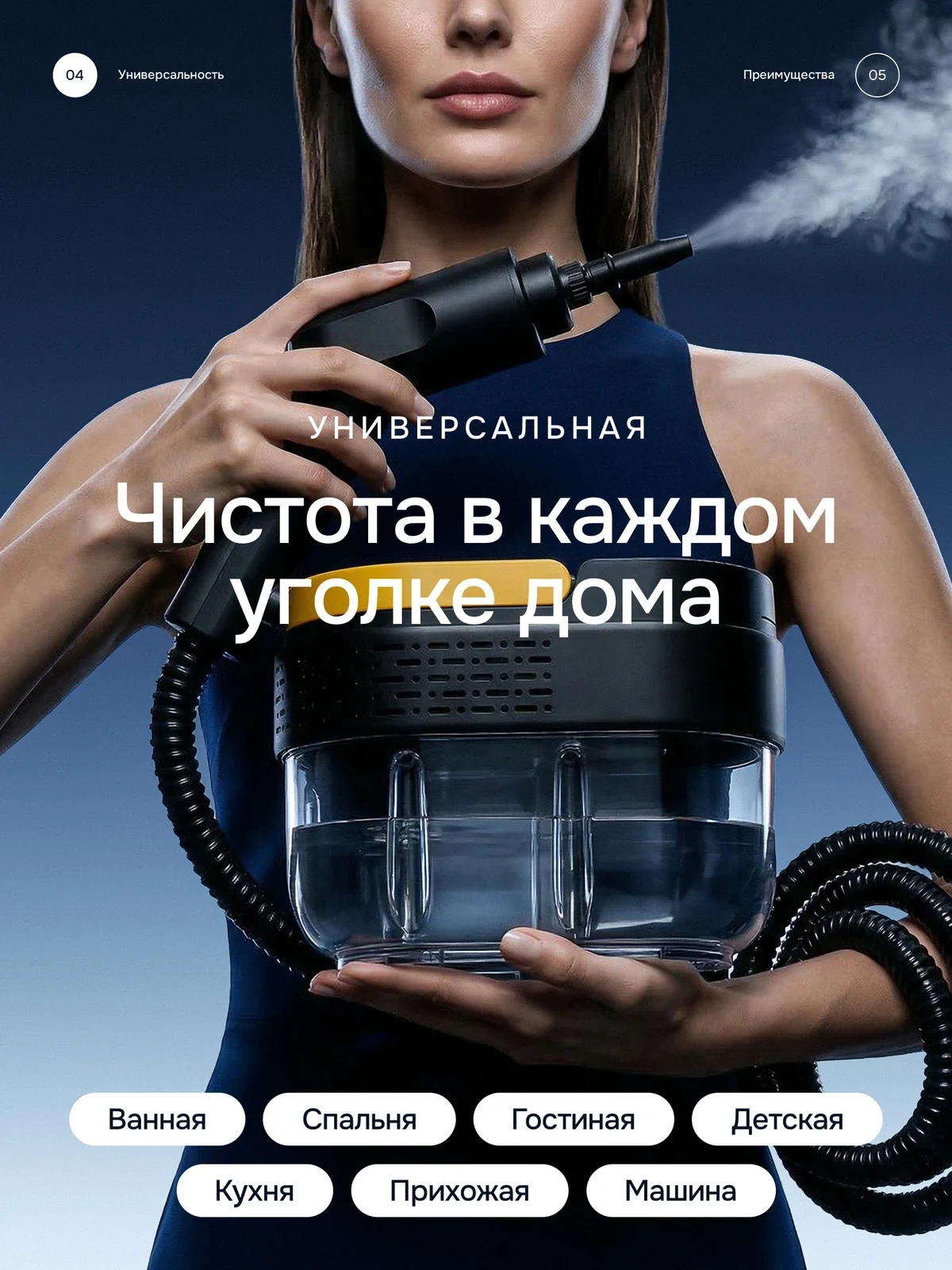 Сценарии. Для разных комнат.