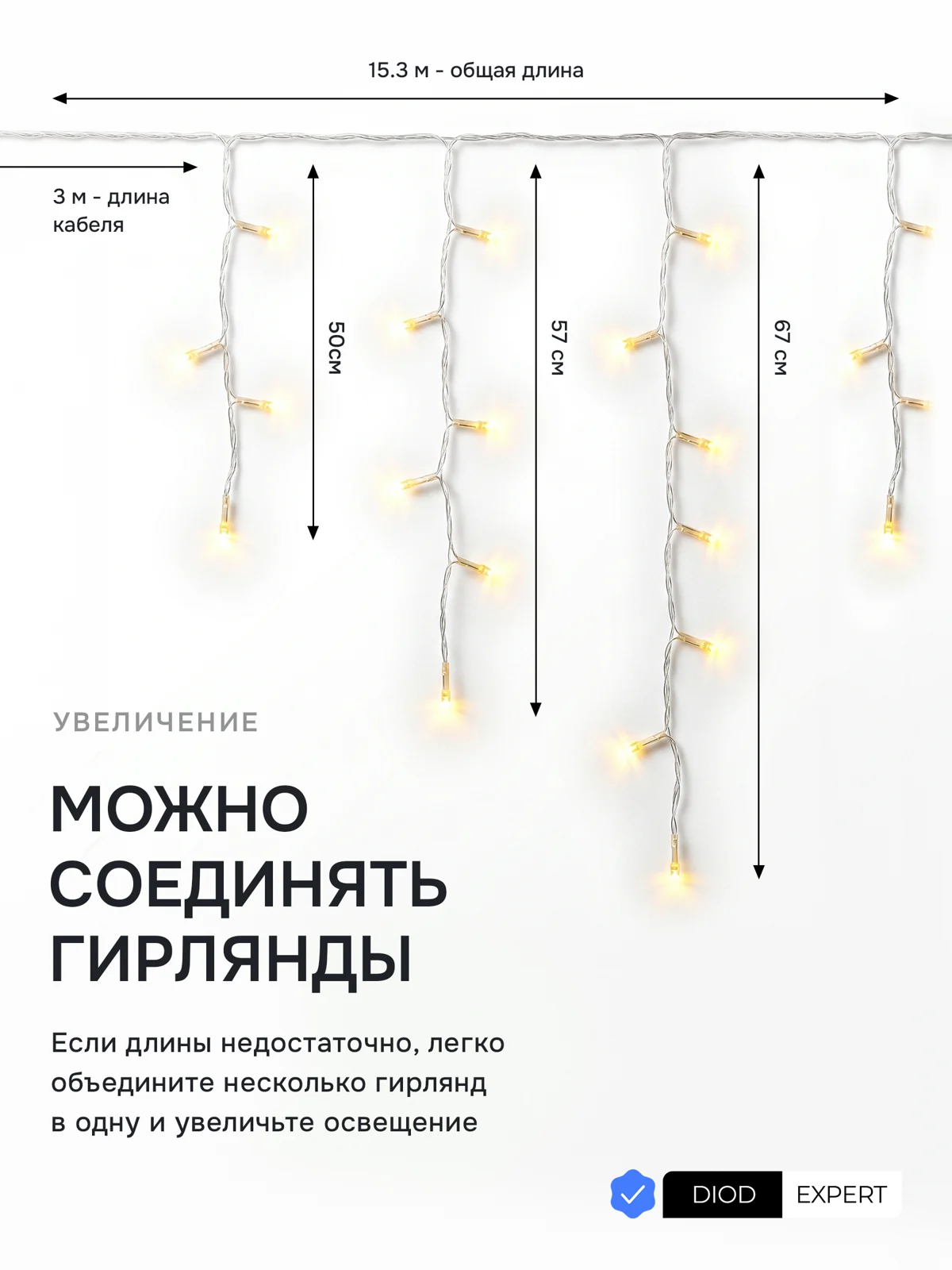 Гирлянда «Бахрома» — Слайд 8